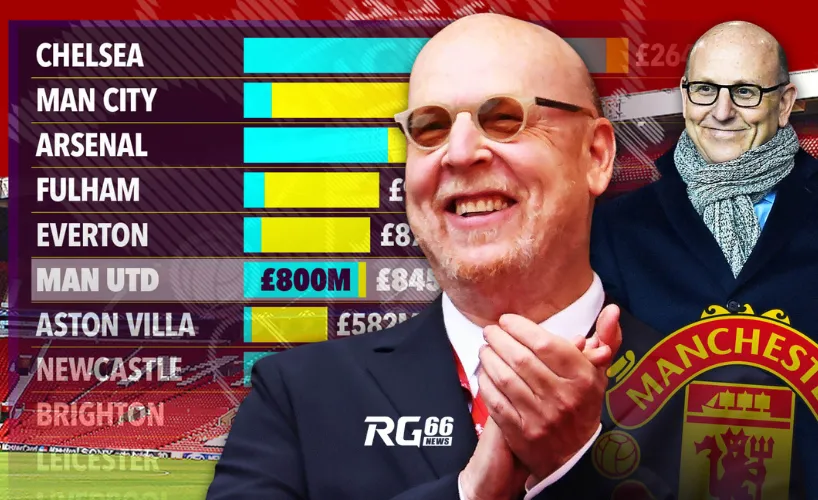 Glazers đầu tư cực ít so với các câu lạc bộ khác