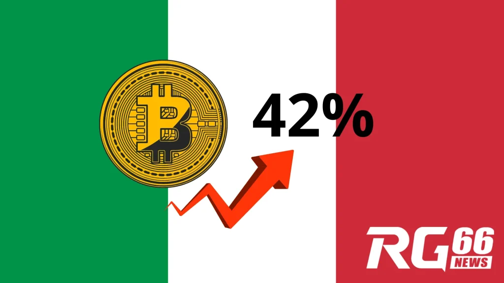 Italy tăng thuế lợi nhuận vốn tiền mã hóa lên 42%