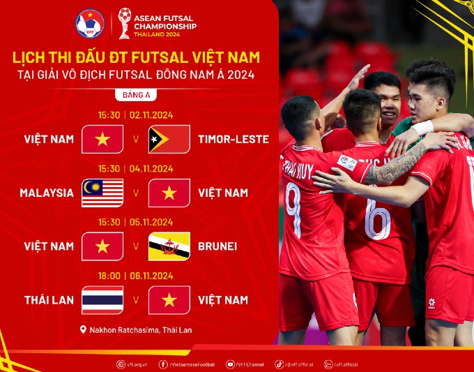 Lịch thi đấu của tuyển futsal Việt Nam tại giải futsal Đông Nam Á 2024.