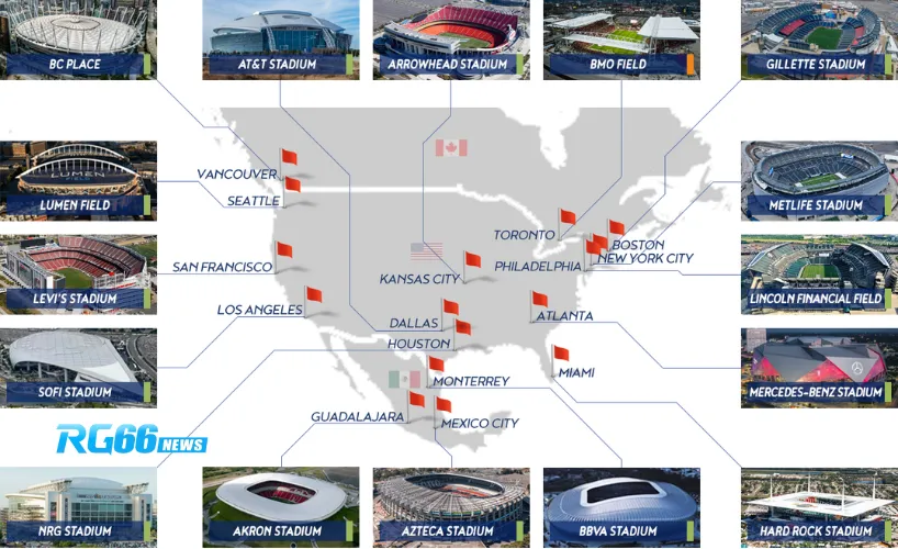Địa điểm thi đấu World Cup 2026 dự kiến