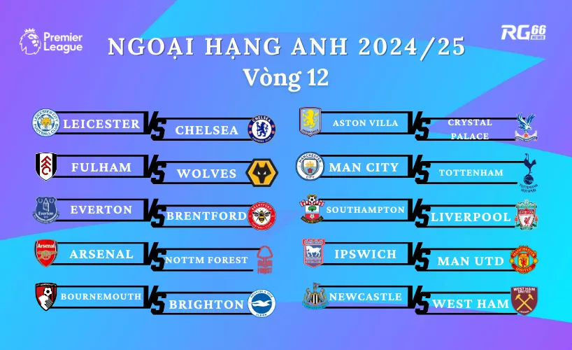 Lịch thi đấu vòng 12 Ngoại hạng Anh 2024/25