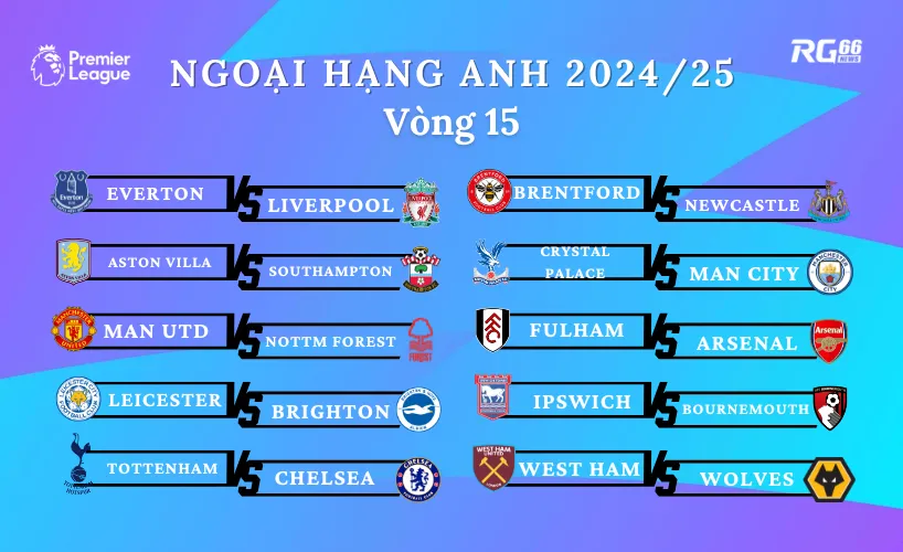 Lịch thi đấu vòng 15 Premier League