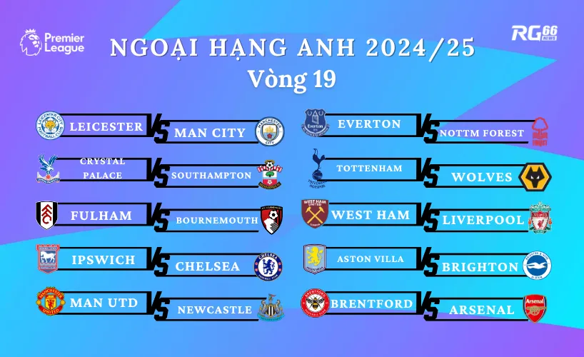 Lịch thi đấu vòng 19 Premier League