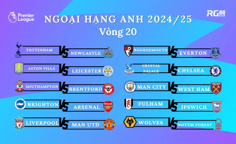 Lịch thi đấu vòng 20 Premier League