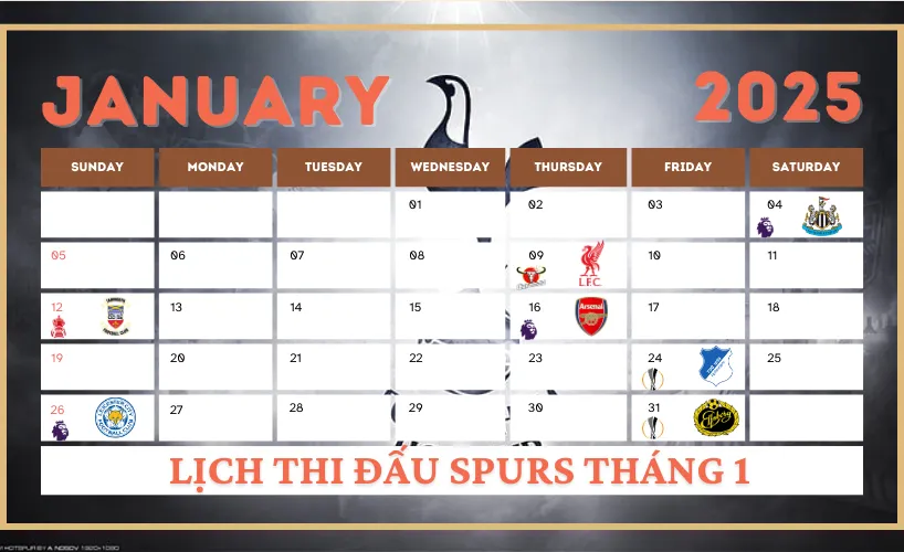 Lịch thi đấu của Spurs tháng 1/2025