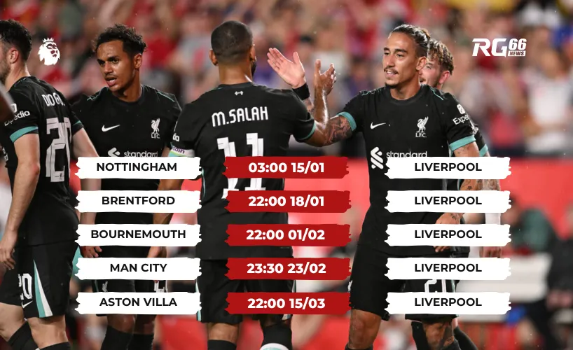 Lịch thi đấu sân khách gây bất lợi cho Liverpool