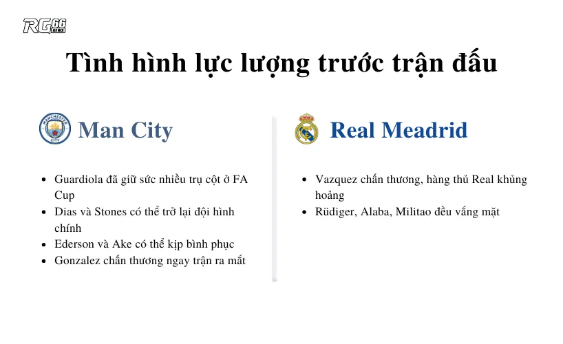 Tình hình lực lượng của 2 đội trước trận đấu