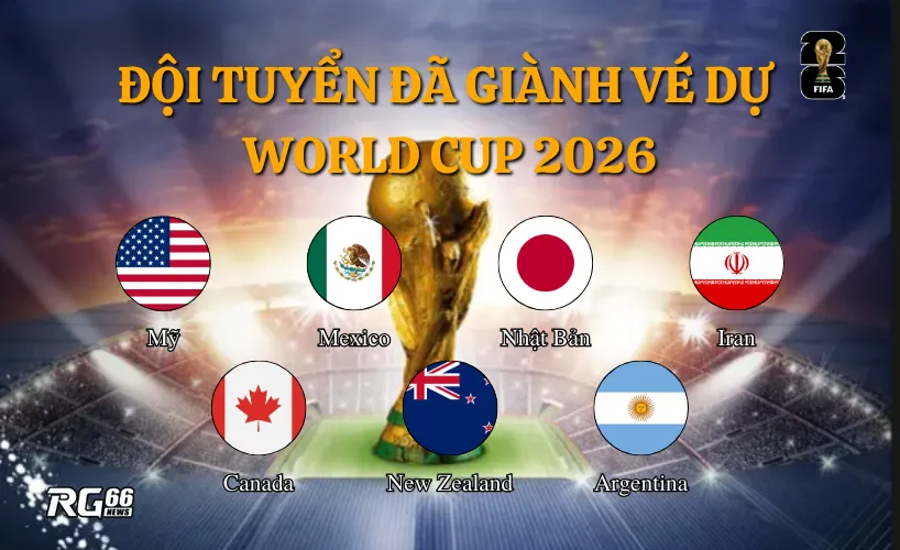 Đã xác định 7/48 suất dự World Cup 2026