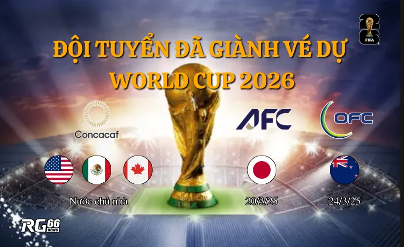 5 đội tuyển đã có vé dự World Cup 2026
