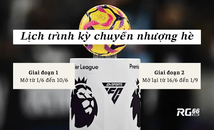 Lịch trình kỳ chuyển nhượng hè tại Premier League