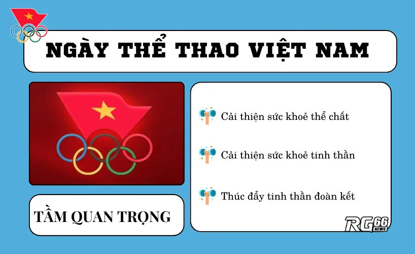 Tầm quan trọng của thể dục thể thao đối với sức khoẻ