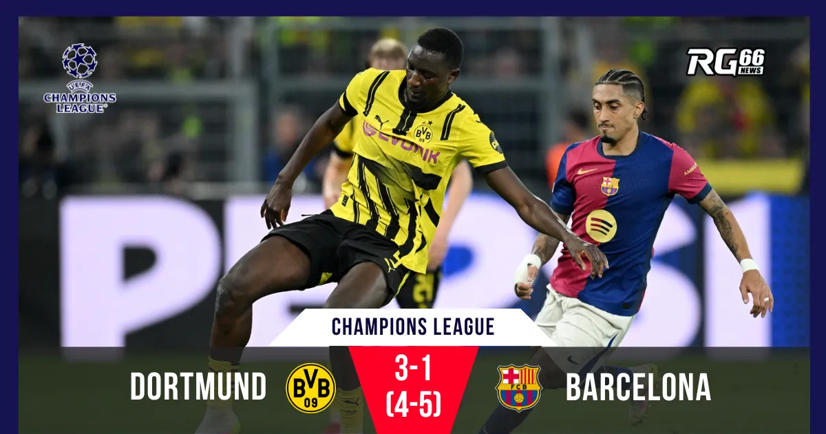 Guirassy lập hat-trick, Dortmund suýt tạo địa chấn trước Barca