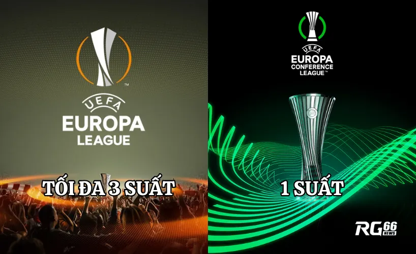 Số suất dự Europa League và Conference League của các CLB Premier League