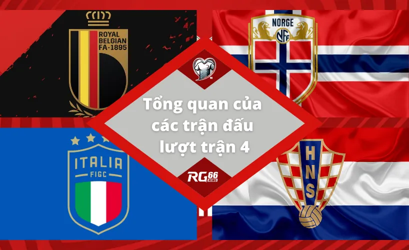 Tổng quan sau các trận đấu đầu của lượt trận 4 tại vòng loại WC 2026 Châu Âu