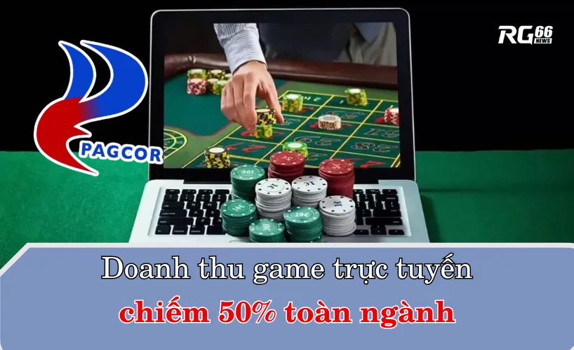 Doanh thu game trực tuyến chiếm 50% toàn ngành trong quý I/2025