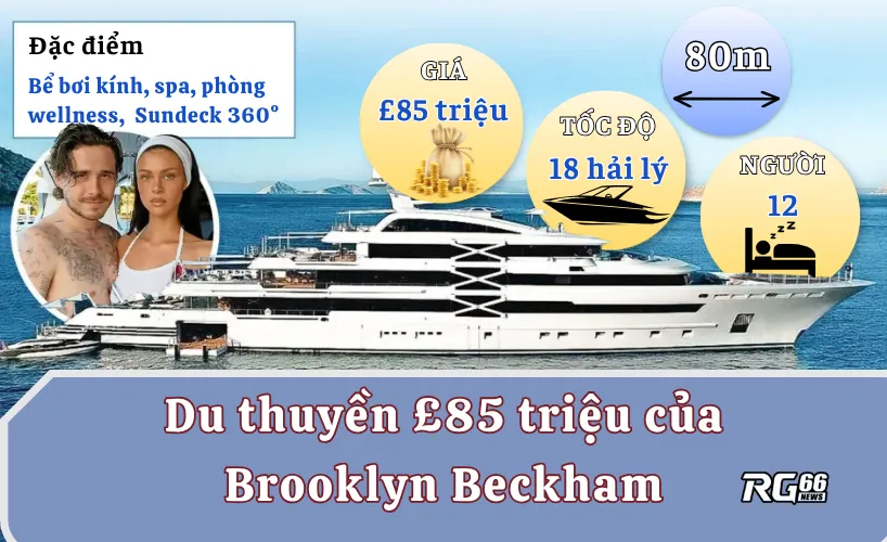Du thuyền £85 triệu của Brooklyn