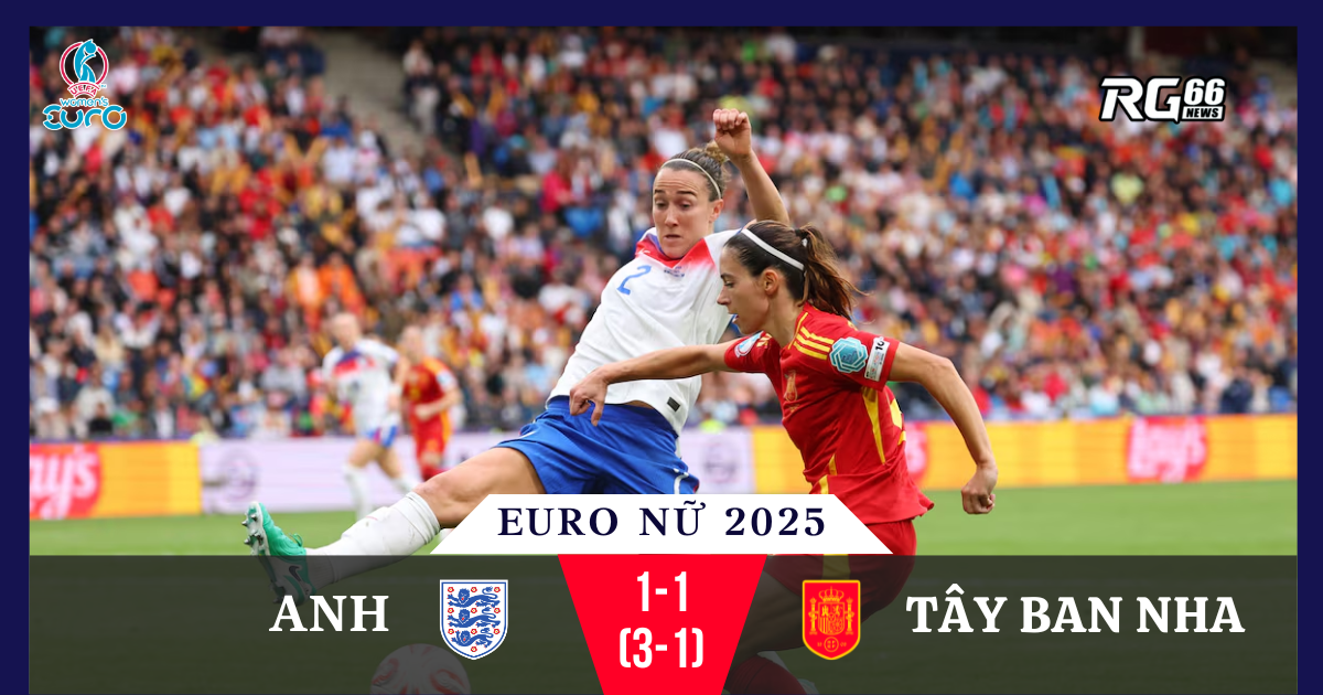 Từ vực thẳm đến đỉnh vinh quang: Kỳ tích của Lionesses
