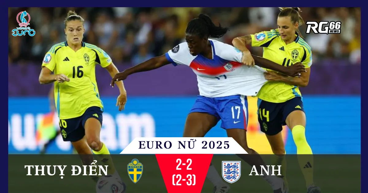 Tuyển Anh viết sử tại Euro 2025 - Gục ngã hiệp 1, sống lại hiệp 2