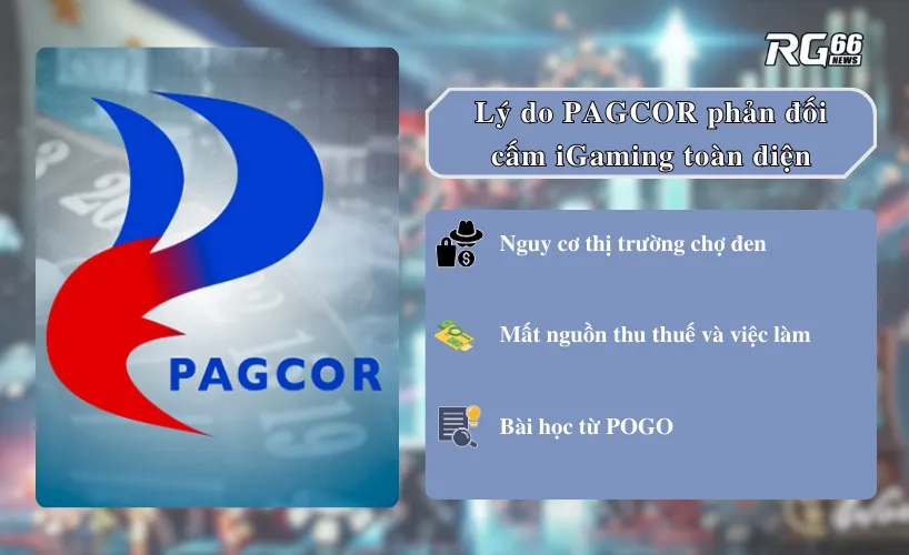 3 Lý do mà PAGCOR phản đối cấm iGaming toàn diện