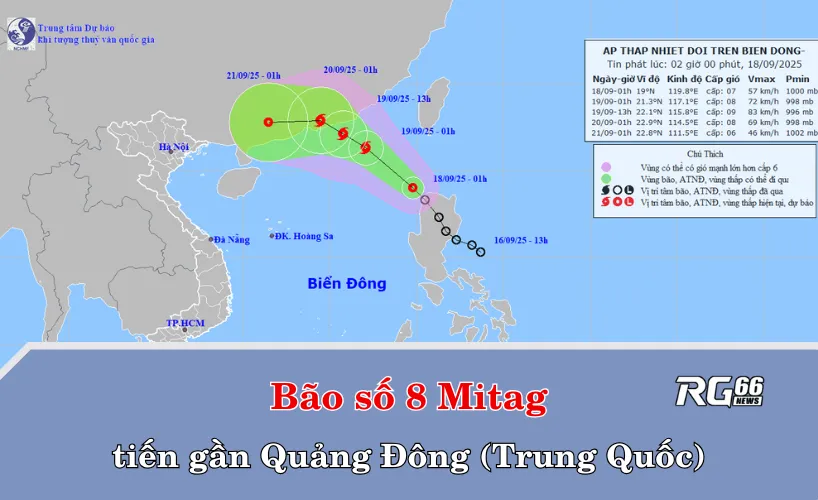 Bão số 8 Mitag tiến gần Quảng Đông (Nguồn: TT Dự báo khí tượng thuỷ văn Quốc gia)