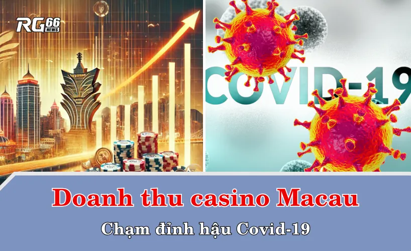 Doanh thu casino Macau – Chạm đỉnh hậu Covid-19