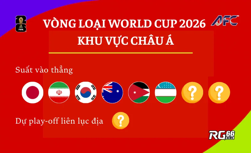 Khu vực Châu Á – Ả Rập Saudi đối mặt cú sốc lịch sử