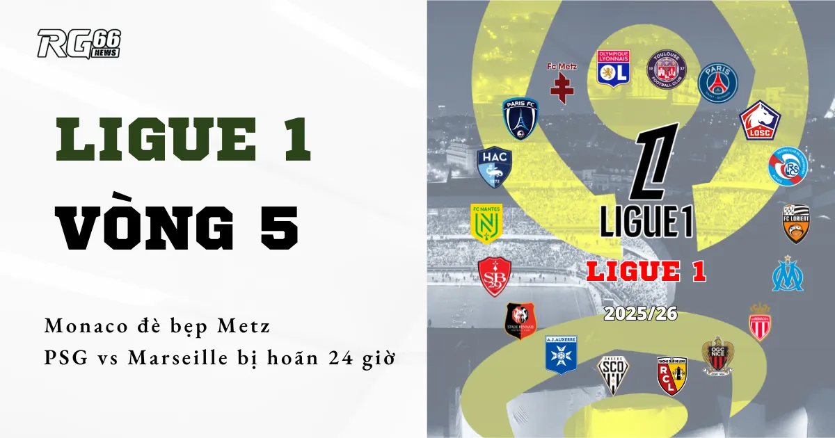 Ligue 1 vòng 5: Monaco đè bẹp Metz, đại chiến Marseille vs PSG bị hoãn 24 giờ