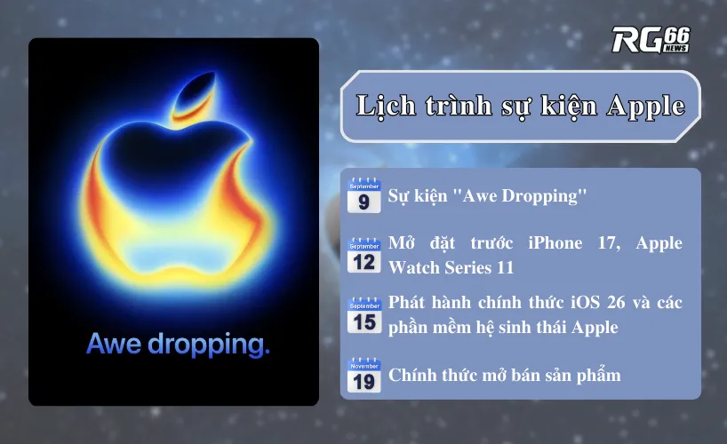 Sự kiện Apple tháng 9/2025 – Tất cả những gì bạn cần biết