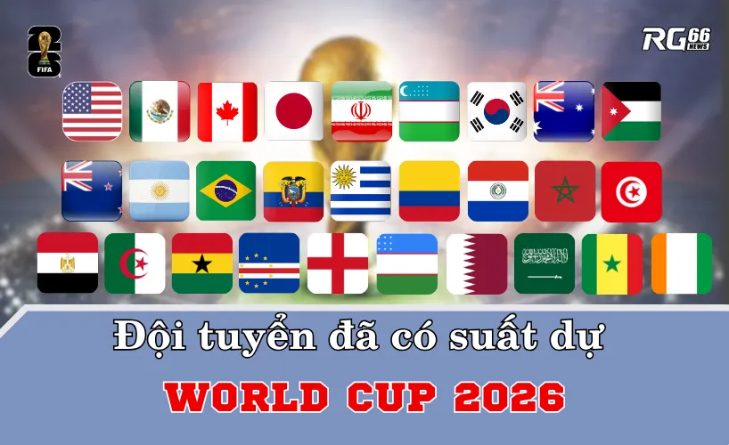 28 đội tuyển đã chính thức giành vé tham dự World Cup 2026