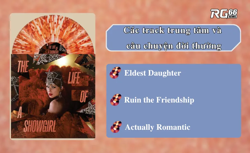 Các track trung tâm và câu chuyện đời thường trong album Showgirl