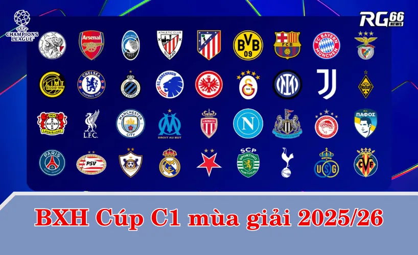Bảng xếp hạng Cúp C1 mùa giải 2025/26