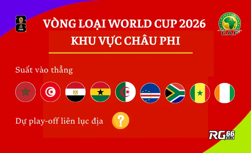 Khu Châu Phi: Bất ngờ và truyền thống hào quyện