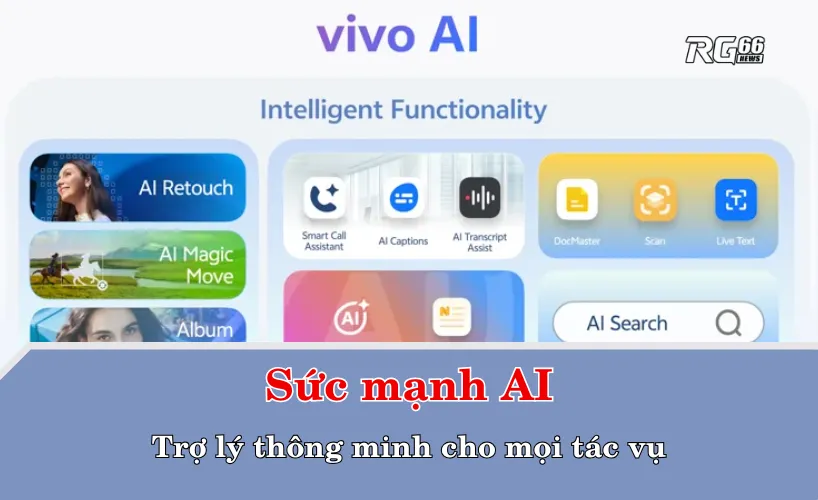 Sức mạnh AI – Trợ lý thông minh cho mọi tác vụ