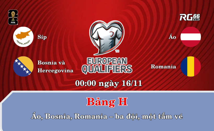 Bảng H: Áo, Bosnia, Romania – ba đội, một tấm vé
