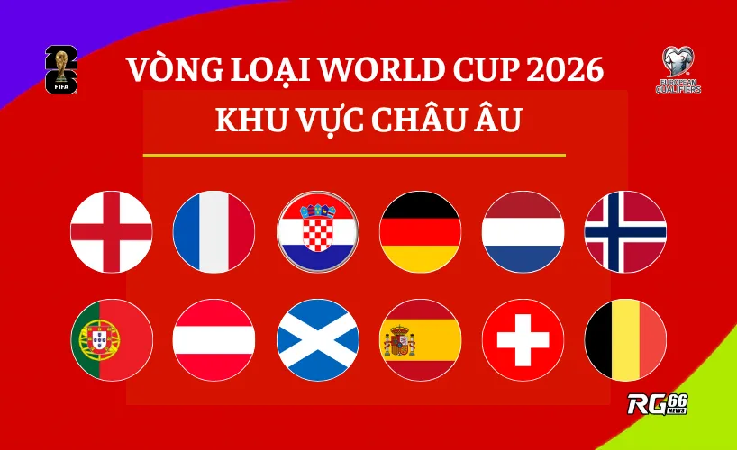 Khu vực Châu Âu – Sự xuất hiện của các đội bóng mạnh mẽ