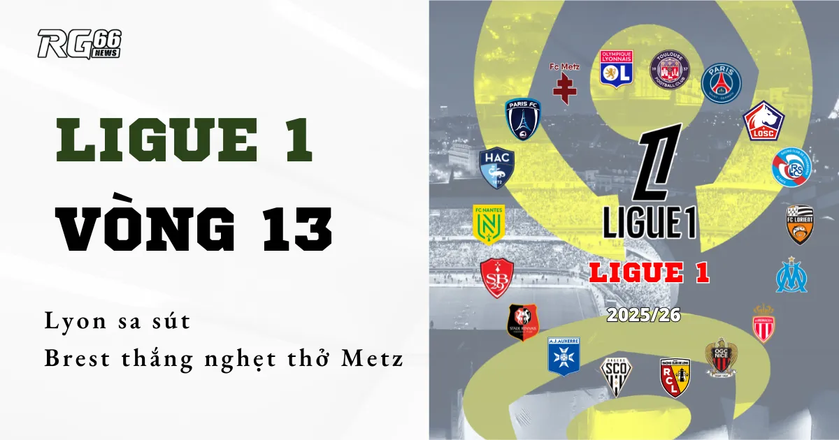 Ligue 1 vòng 13 rực lửa – Lyon sa sút, Brest thắng nghẹt thở Metz