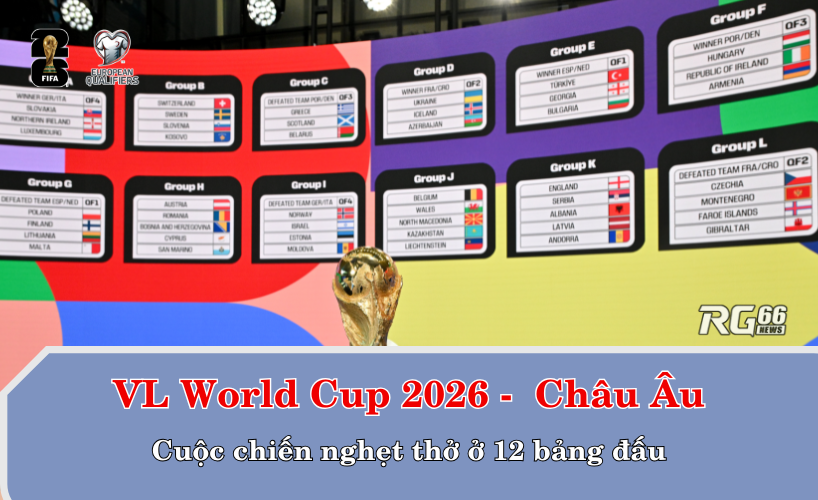 Vòng loại World Cup 2026 châu Âu – Cuộc chiến nghẹt thở ở 12 bảng đấu