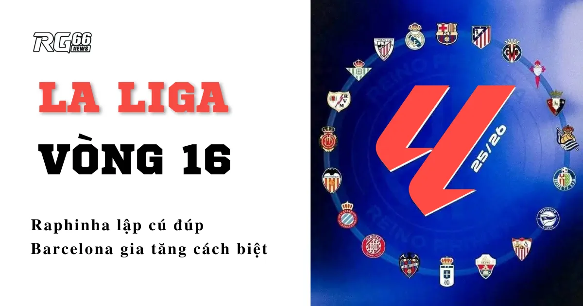 La Liga kịch tính – Raphinha lập cú đúp, Barcelona gia tăng cách biệt