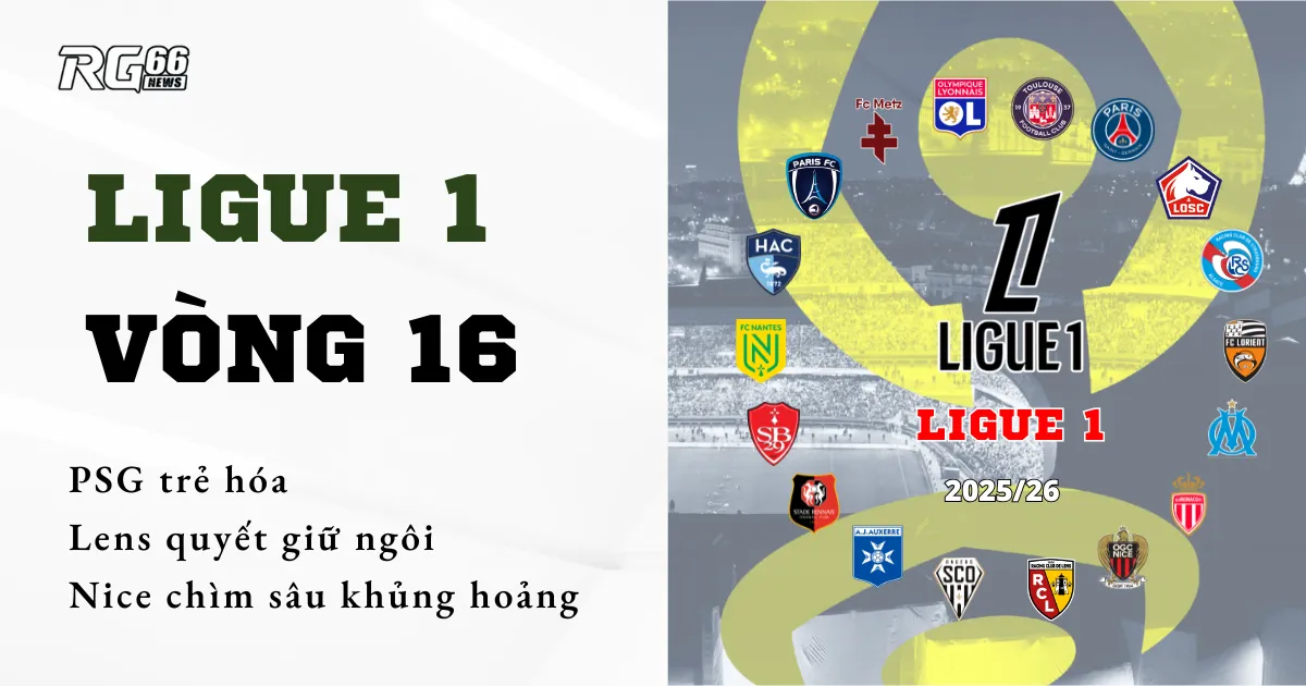 Ligue 1 chấn động – PSG trẻ hóa, Lens quyết giữ ngôi, Nice chìm sâu khủng hoảng