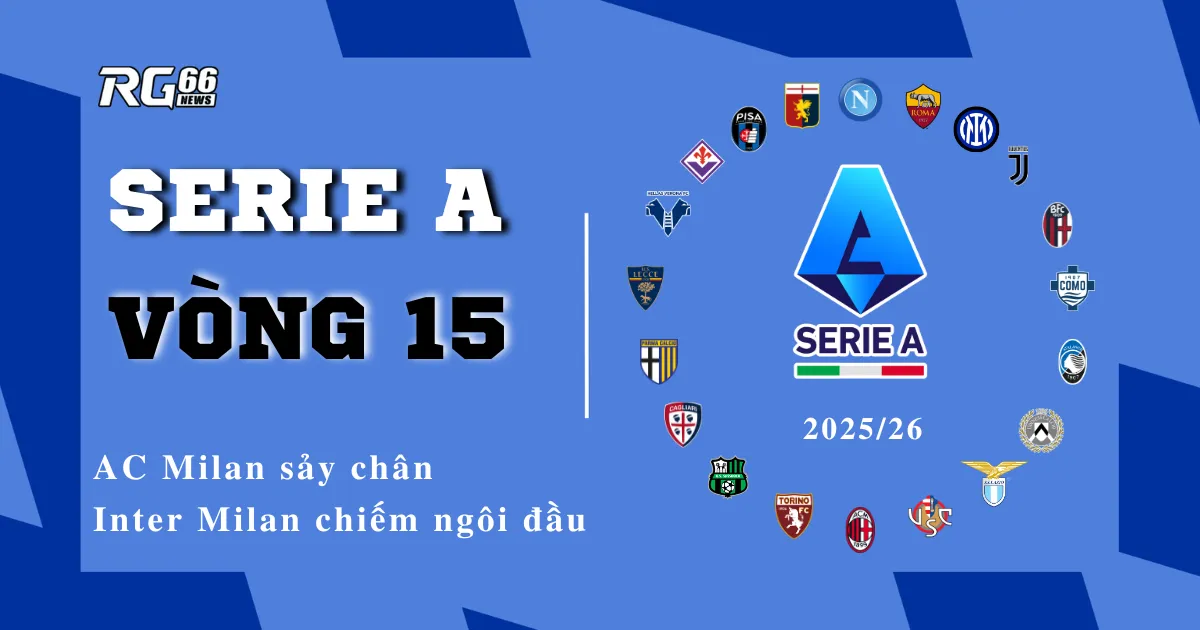 Serie A rung chuyển – AC Milan sảy chân, Inter chiếm ngôi đầu