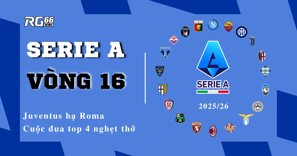 Serie A dậy sóng – Juventus hạ Roma, cuộc đua top 4 nghẹt thở