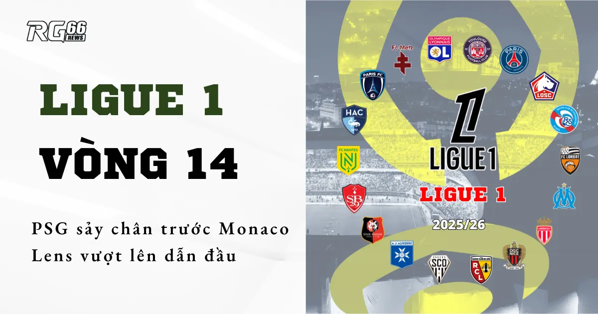 Ligue 1 đảo chiều – PSG sảy chân trước Monaco, Lens vượt lên dẫn đầu