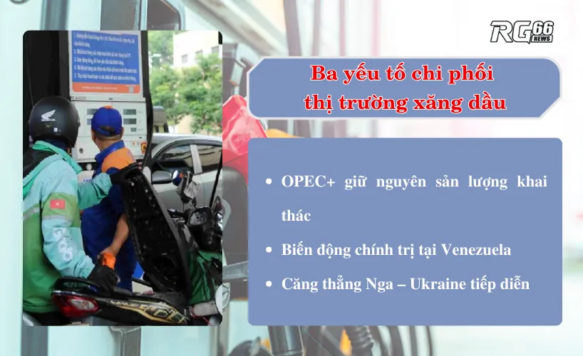 Ba yếu tố then chốt chi phối thị trường xăng dầu toàn cầu