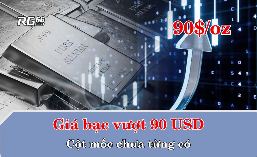Giá bạc vượt 90 USD – Cột mốc chưa từng có
