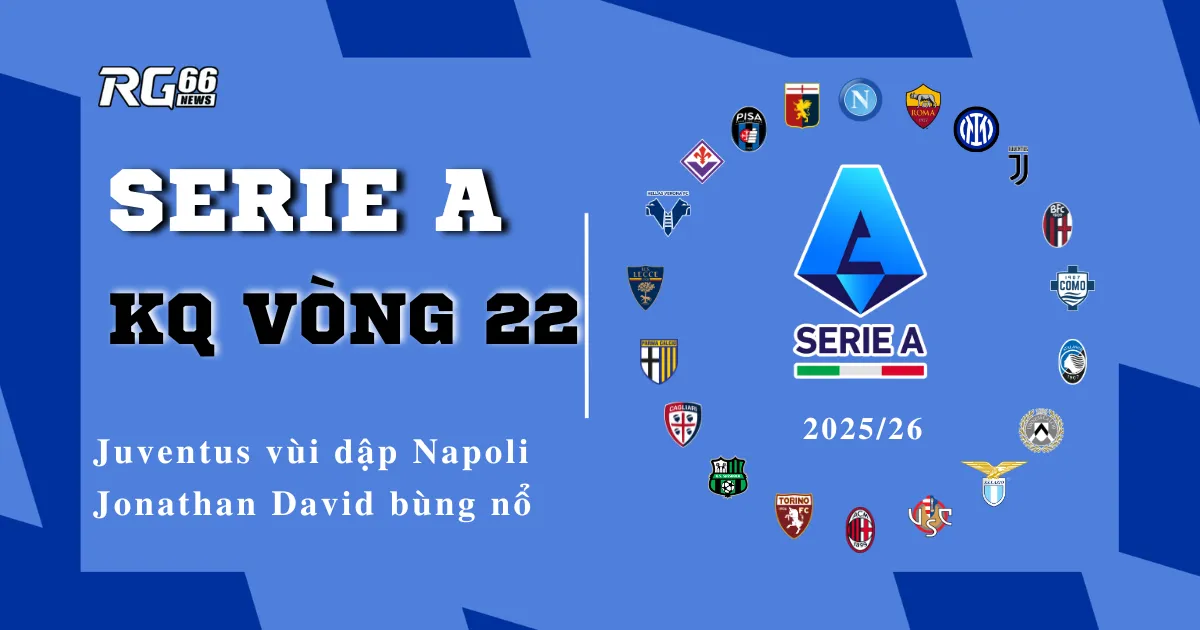 Kết quả Serie A vòng 22 – Juventus vùi dập Napoli, Jonathan David bùng nổ