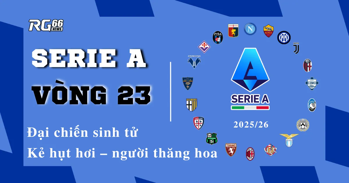 Serie A vòng 23 | Đại chiến sinh tử, kẻ hụt hơi – người thăng hoa