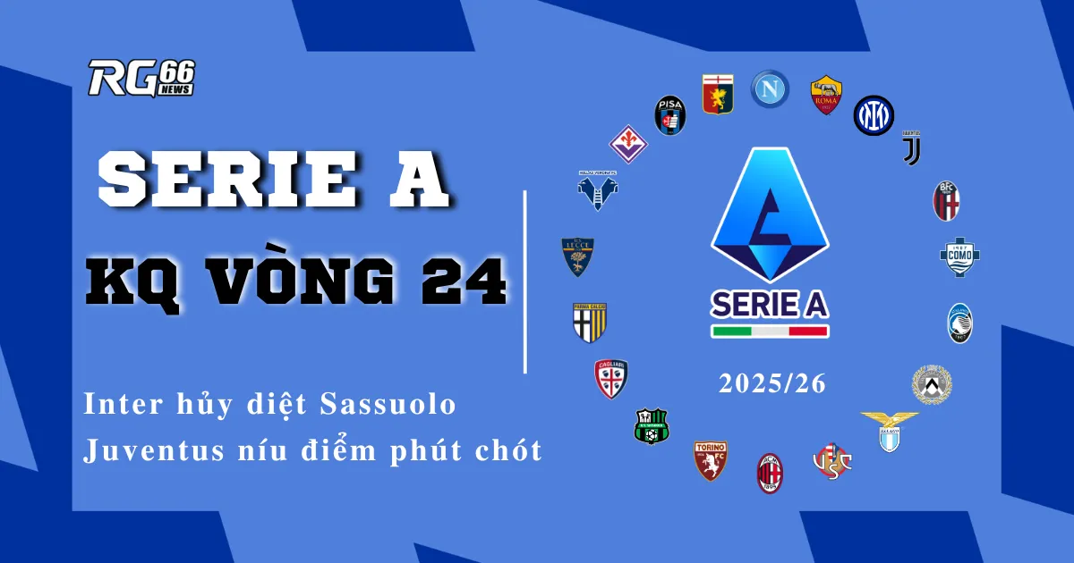Kết quả Serie A vòng 24 – Inter Milan hủy diệt Sassuolo, Juventus níu điểm phút chót
