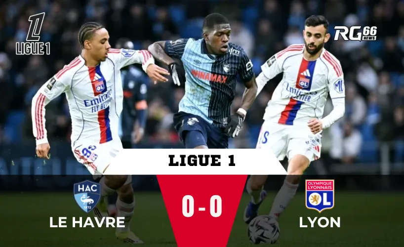 Lyon tiếp tục gây thất vọng tại Ligue 1 trước Le Havre