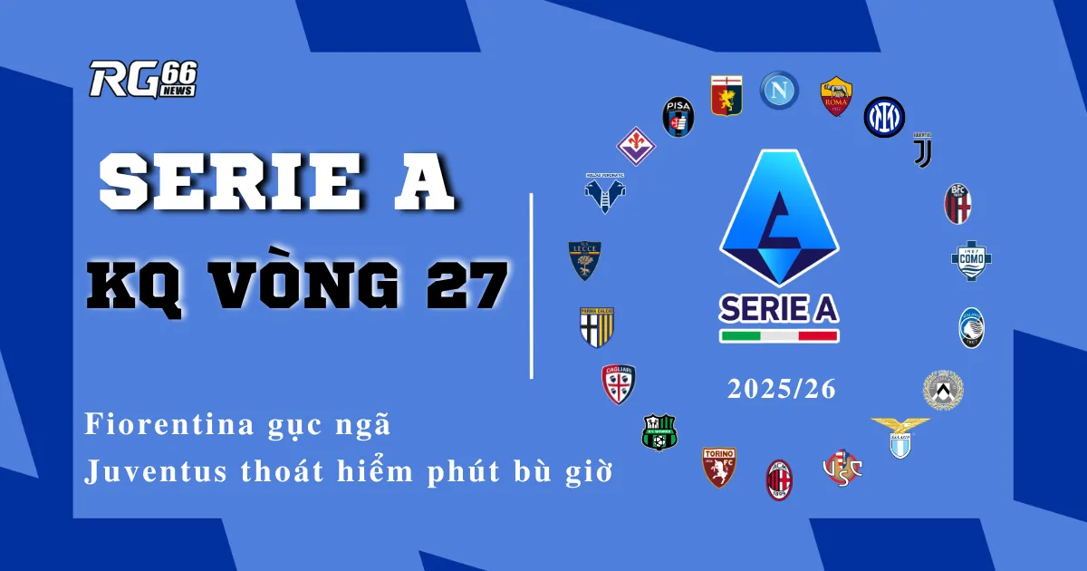 Kết quả Serie A vòng 27 – Fiorentina gục ngã, Juventus thoát hiểm phút bù giờ