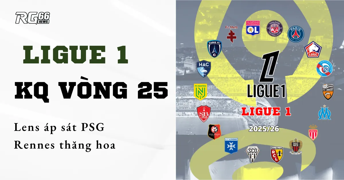 Kết quả Ligue 1 vòng 25 – Lens áp sát PSG, Rennes thăng hoa